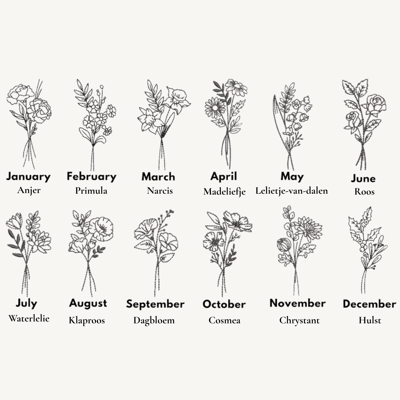 Geboorteherinnering op linnen - Geboortebloem