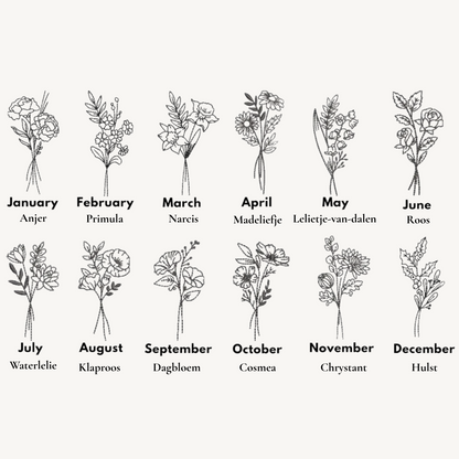 Geboorteherinnering op linnen - Geboortebloem