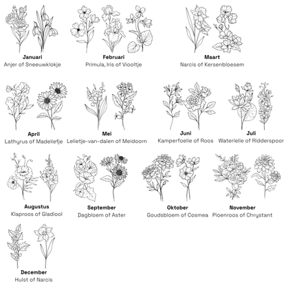 Geboorteposter (Mooi op stof) - Geboortebloem (verschillende kleuren)