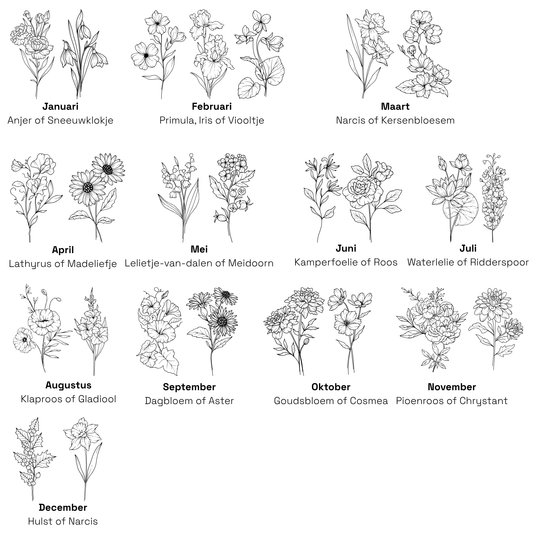 Geboorteposter - Geboortebloem (verschillende kleuren)