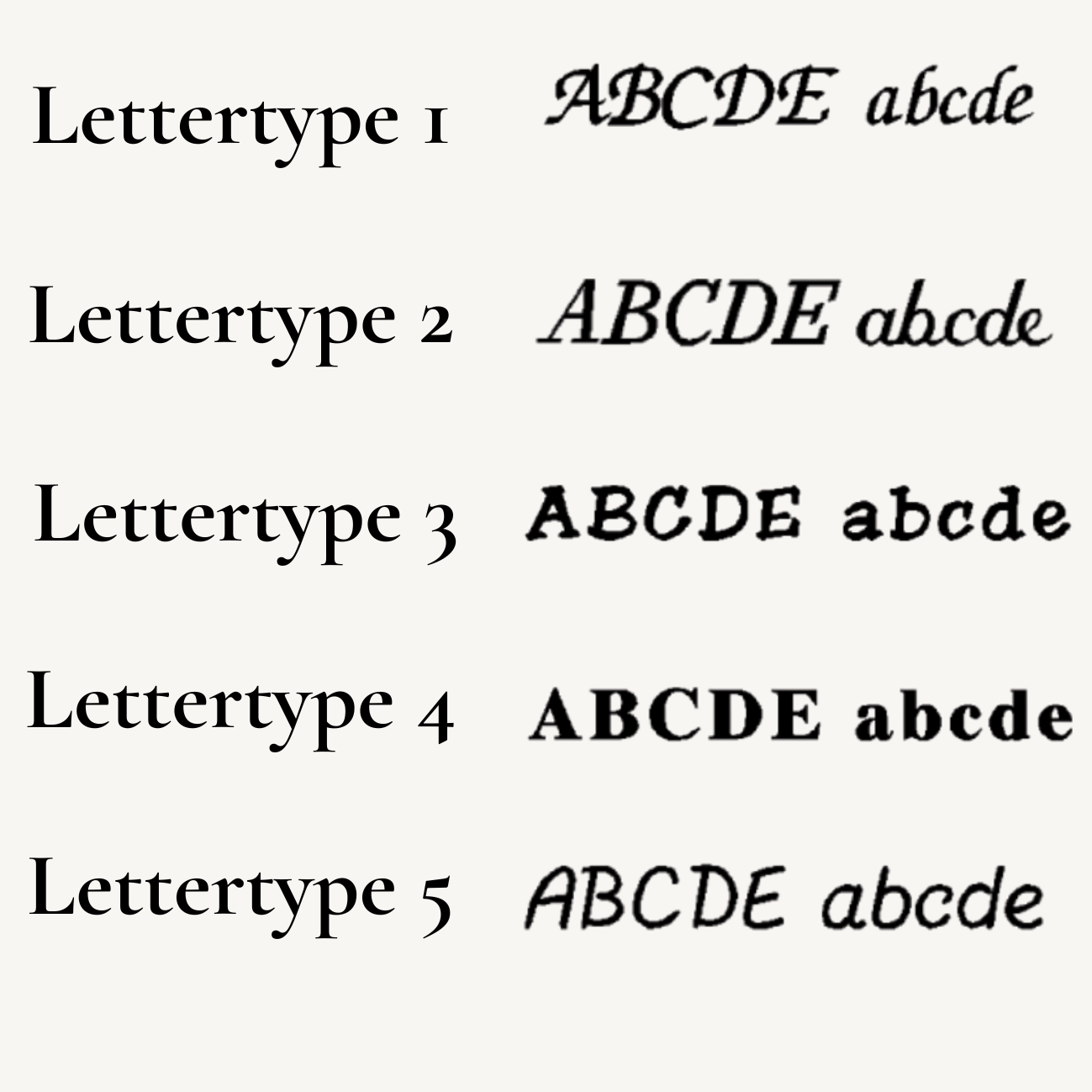 Geboorteherinnering op linnen - Geboortebloem