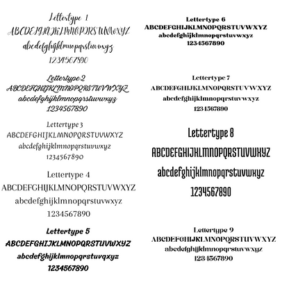 Geboorteposter (Mooi op stof) - Geboortebloem (verschillende kleuren)