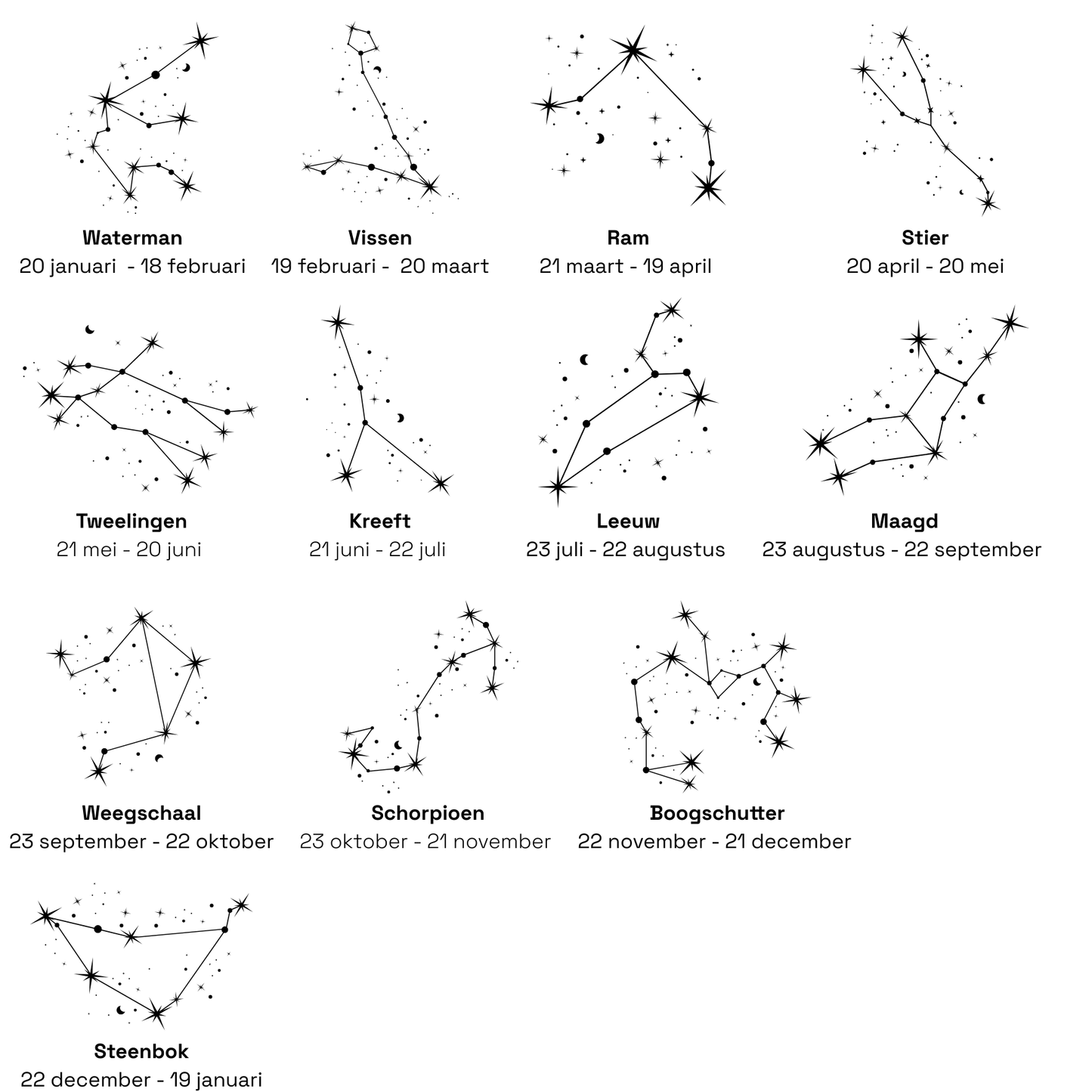 Geboorteposter (Mooi op stof) - Sterrenbeeld en maanstand (verschillende kleuren)